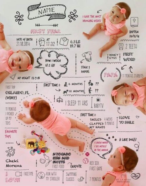 Infographie illustrant les premières fois d'un bébé