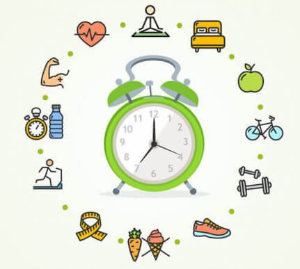 Les avantages d'un tableau des habitudes