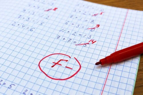 Copie de mathématiques avec des mauvais résultats