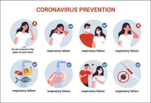 Les instructions sanitaires à adopter pour prévenir le coronavirus