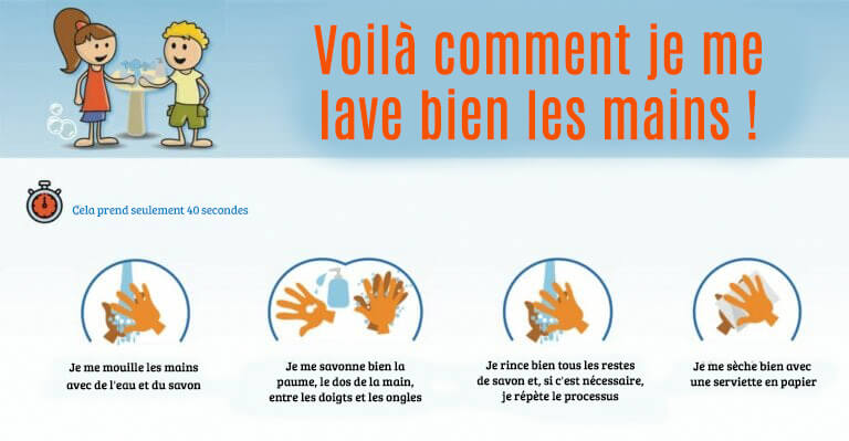 Recommandations pour se laver les mains