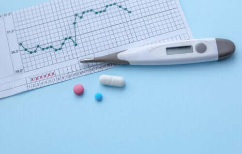 Qu'est-ce qu'un thermomètre basal ?